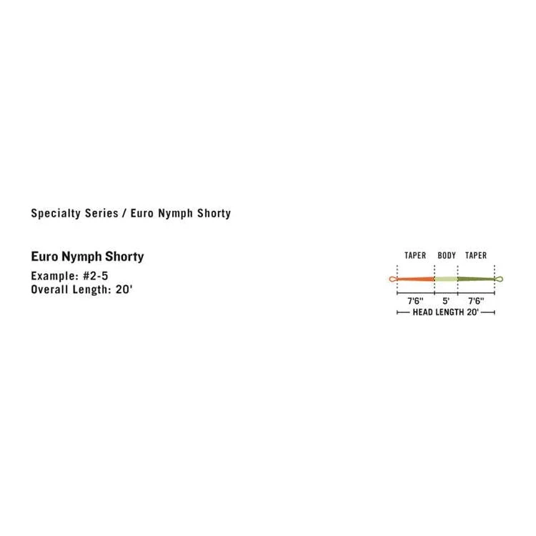 Rio Euro Nymph Shorty Fly Line 4 Rio Euro Nymph Shorty Fly Line - Image 2