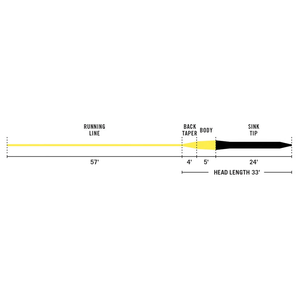 Rio Avid Trout 24ft Sink Tip Fly Line 5 Rio Avid Trout 24ft Sink Tip Fly Line - Image 3