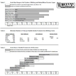 American Rooster Saddle -JS Fly Fishing NM 630010 0000 8