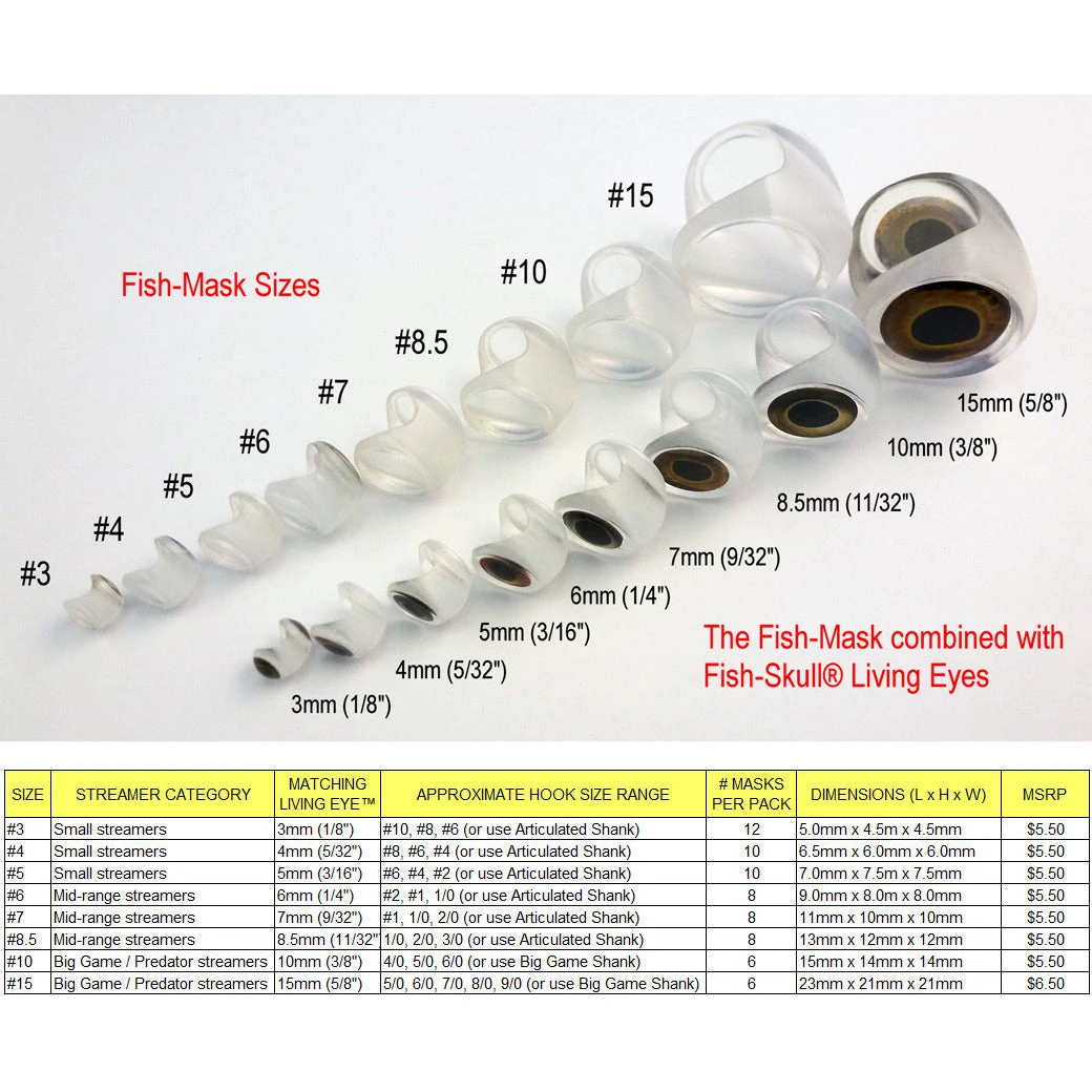 Fish-Skull Fish-Mask 6 Fish-Skull Fish-Mask - Image 4
