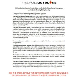 Tungsten Tear Drop Bodies - Birthday Suit -JS Fly Fishing SM 730870 0000 7